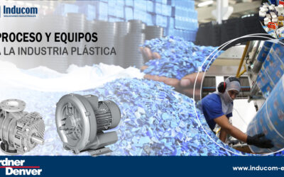 Procesos y equipos para la industria plástica