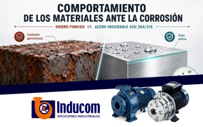 Guía Técnica: ¿Cuándo Elegir una Bomba de Acero Inoxidable en Lugar de una de Hierro Fundido?