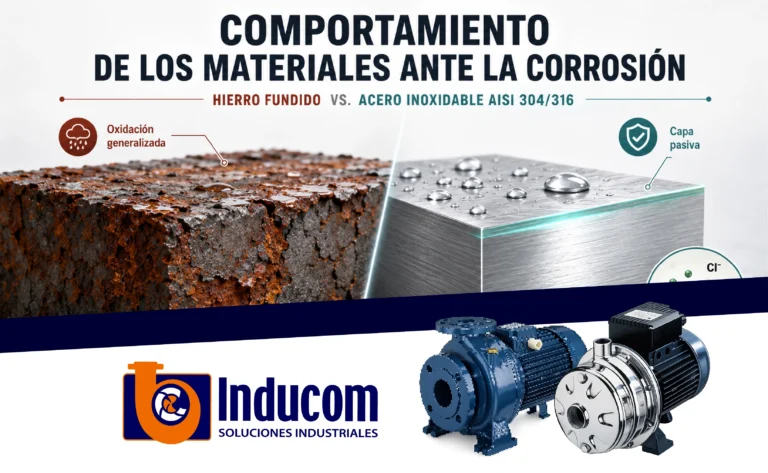 Guía Técnica: ¿Cuándo Elegir una Bomba de Acero Inoxidable en Lugar de una de Hierro Fundido?